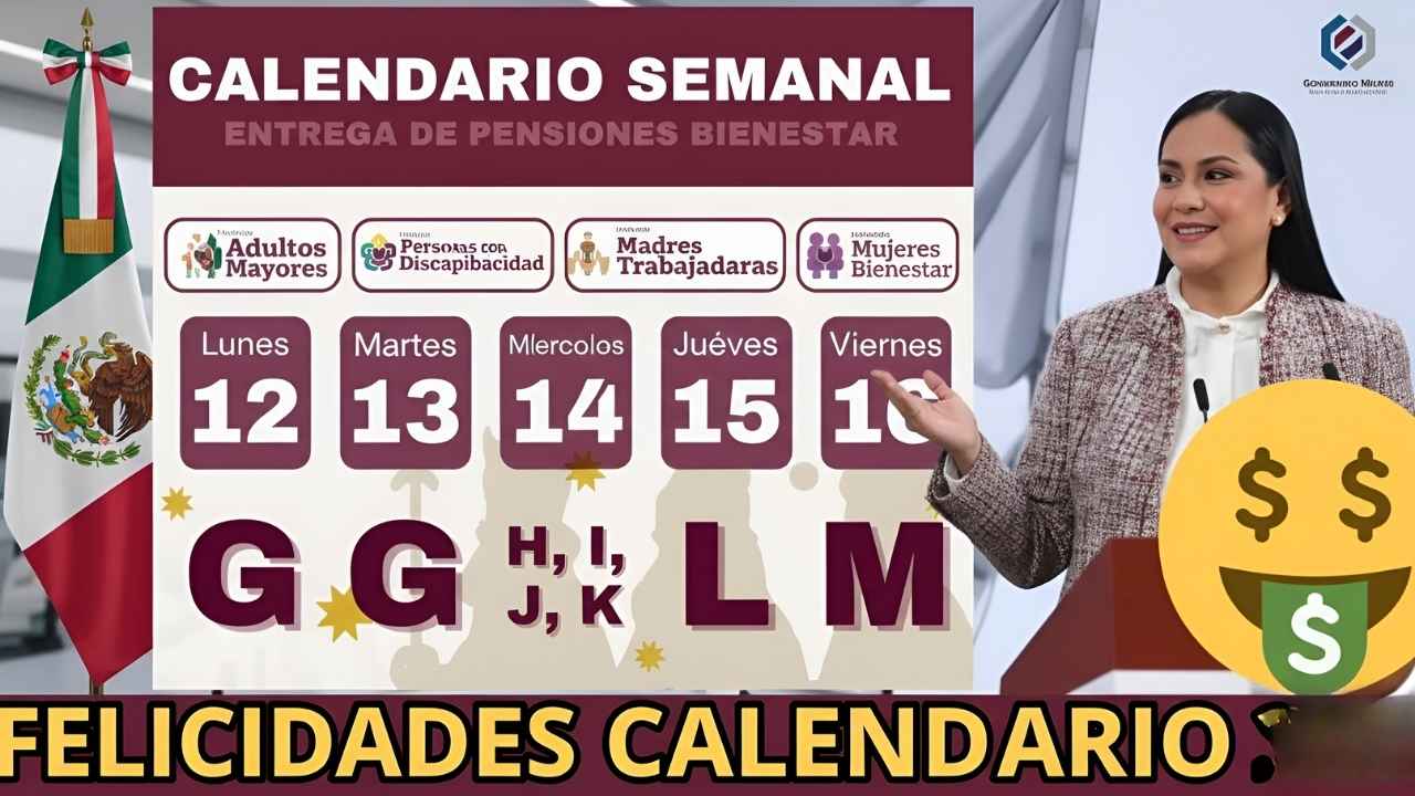 Personas con Discapacidad: pago de $2,950 confirmado en febrero 2026, cómo tramitar la tarjeta y fechas de cobro